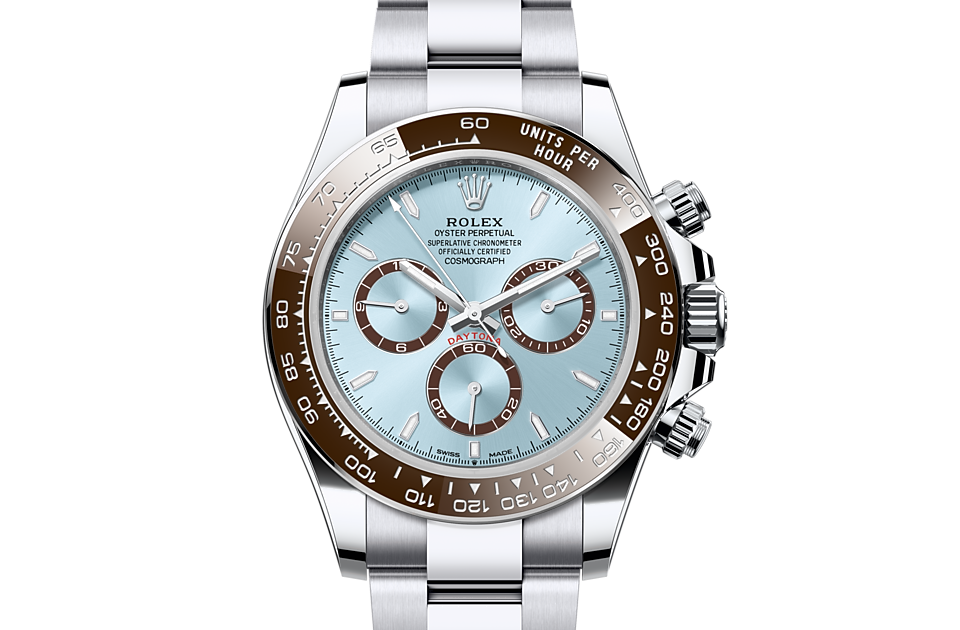 How much is 2025 a rolex daytona