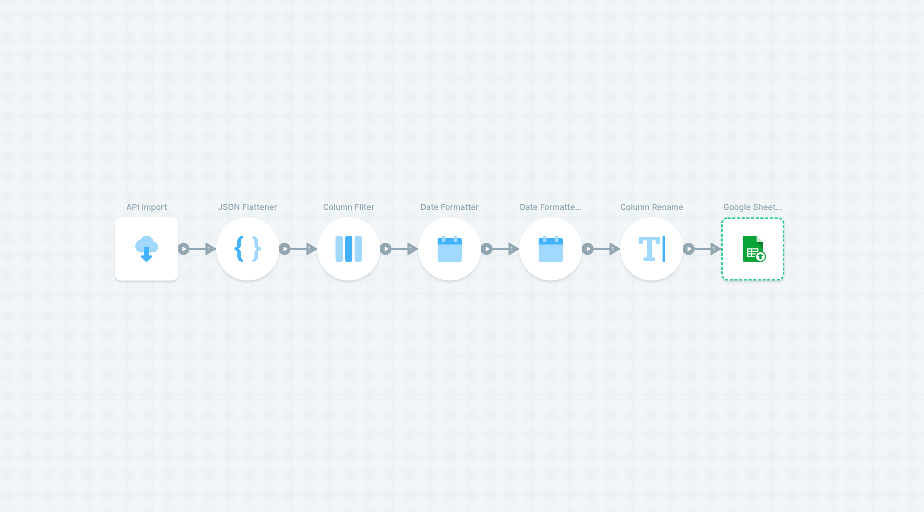 send-data-from-any-api-to-google-sheets-parabola