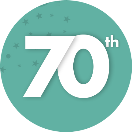 70th Birthday Gifts at Menkind - Shop now!