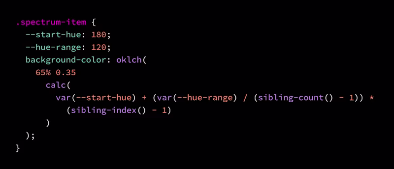 .spectrum-item { --start-hue: 180; --hue-range: 120; background-color: oklch( 65% 0.35 calc( var(--start-hue) + (var(--hue-range) / (sibling-count() - 1)) * (sibling-index() - 1) ) ); }