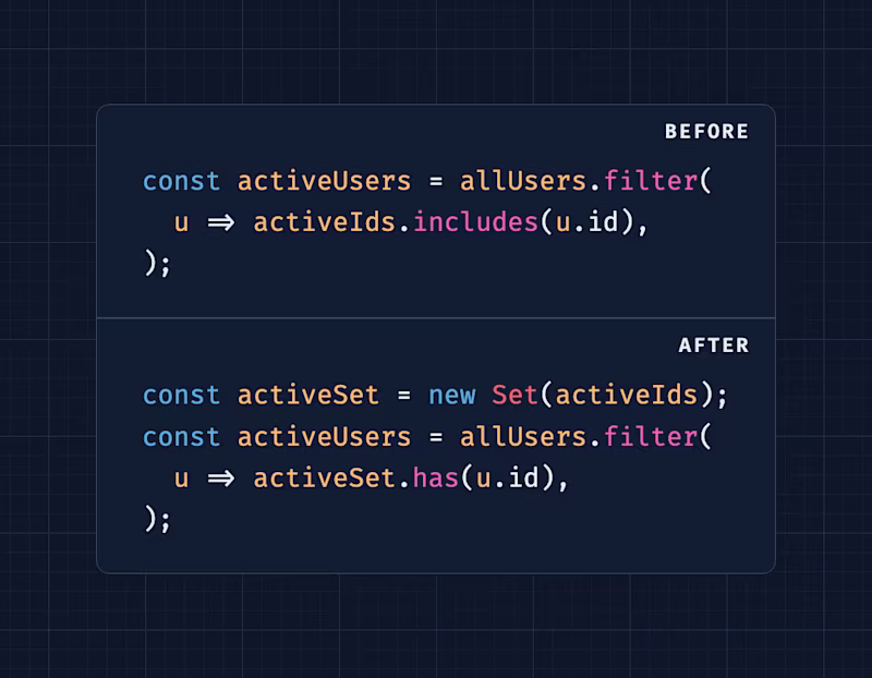 Two code snippets compared. One has O(n^2) and one has O(n).