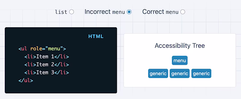 Widget showing that an incorrectly applied `role=menu` removes listitem semantics.