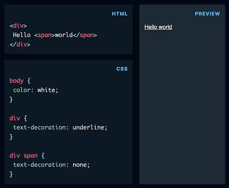 Example showing that you can't overwrite text-decoration: underline.