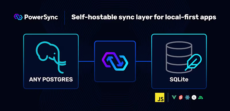 Power Sync — A self-hostable sync layer for local-first apps.
