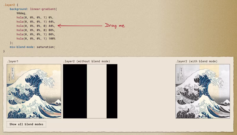 Blog post including an interactive example and a live preview
