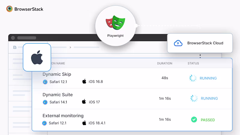 Browserstack ad showing Playwright test results for Safari
