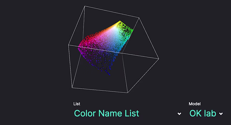 A visualized color space.