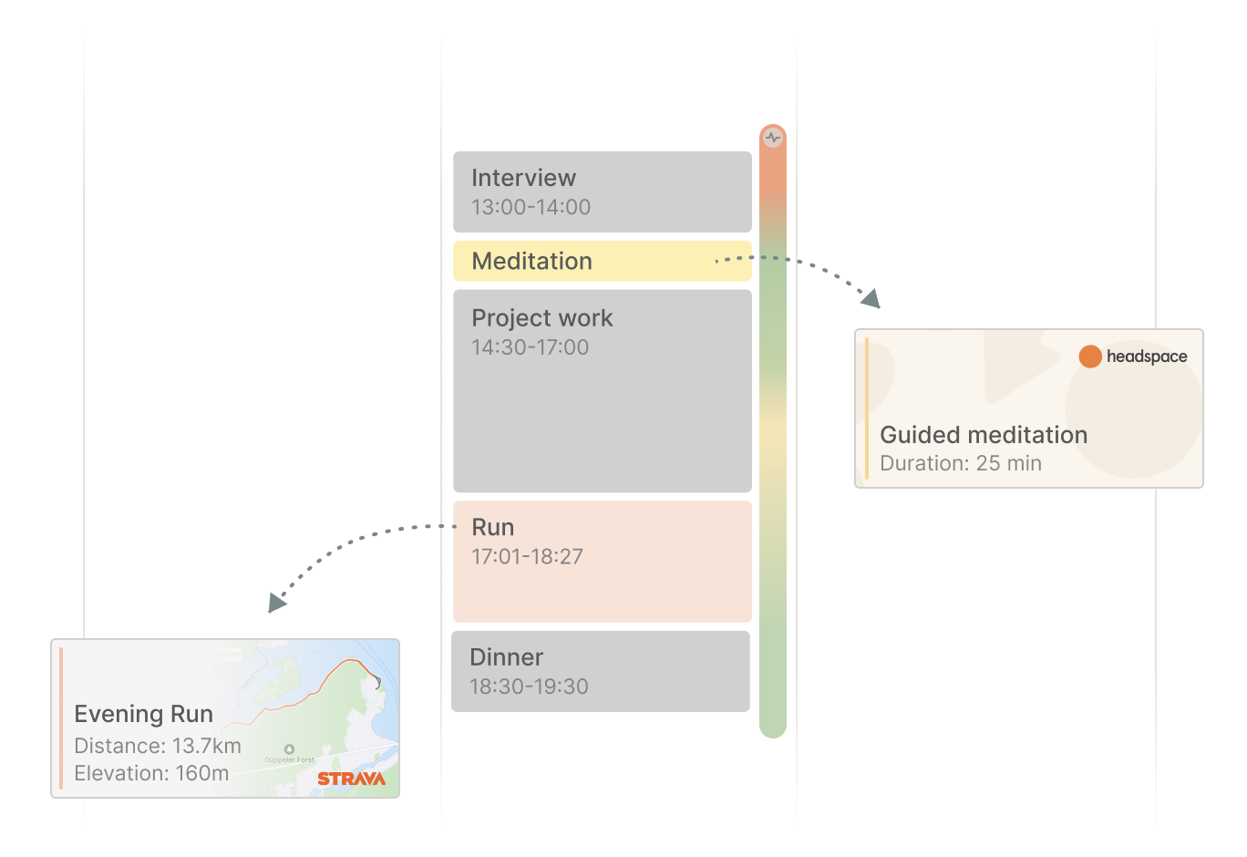 Calendar integrating with Strava and headspace