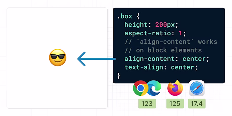 Graphic showing that `align-content` works on a div to center an Emoji.