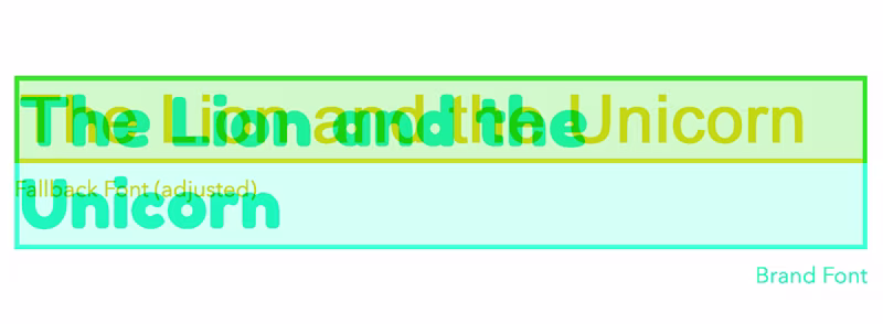 Example showing a headline displayed in two overlaying fonts.