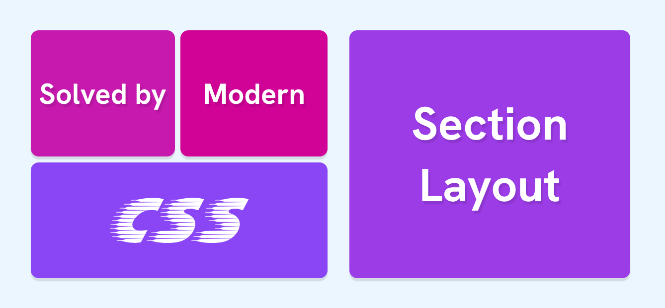 Solved by modern CSS: Section Layout