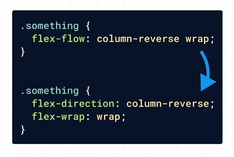 .something { flex-flow: column-reverse wrap; } .something { flex-direction: column-reverse; flex-wrap: wrap; }