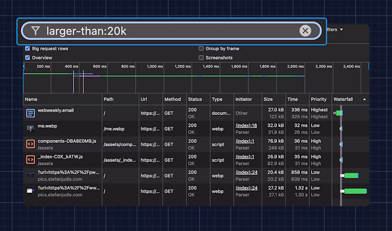 Chrome DevTools network panel with highlighted "larger-than:20k" filter