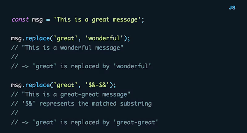 JavaScript snippet explaining replacement patters with `$&`
