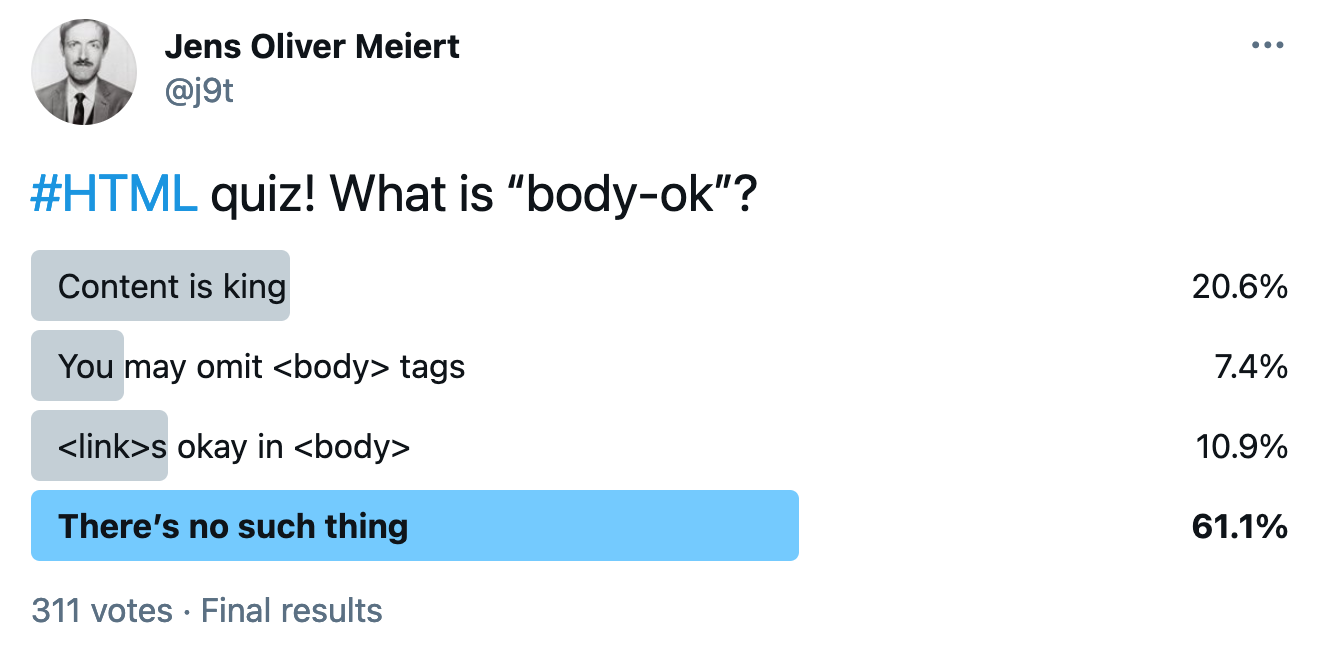 Twitter Poll: #HTML quiz! What is “body-ok”? Content is king – 20.6%, You may omit body tags – 7.4% link's okay in body – 10.9% There’s no such thing – 61.1%