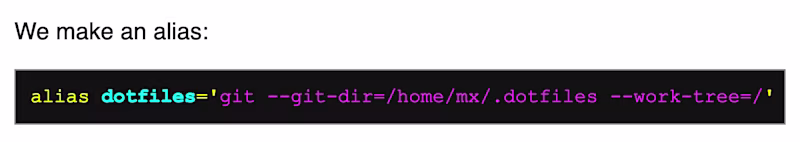 We make an alias: alias dotfiles='git --git-dir=/home/mx/.dotfiles --work-tree=/'