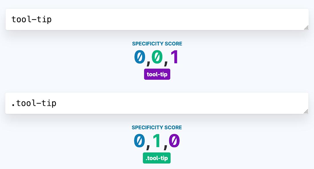 A JavaScript-free custom element implementation | Stefan Judis Web ...