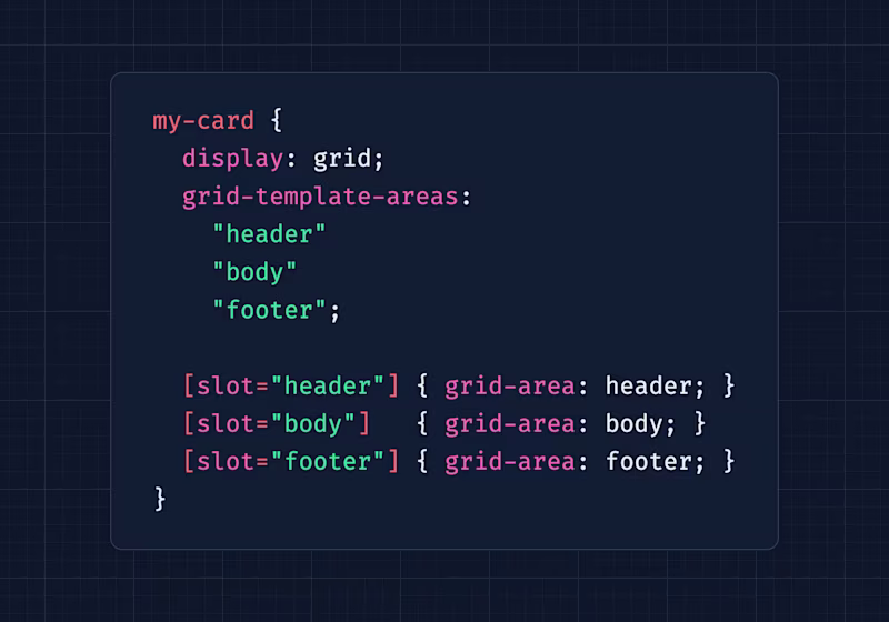 my-card {   display: grid;   grid-template-areas:     "header"     "body"     "footer";    [slot="header"] { grid-area: header; }   [slot="body"]   { grid-area: body; }   [slot="footer"] { grid-area: footer; } }