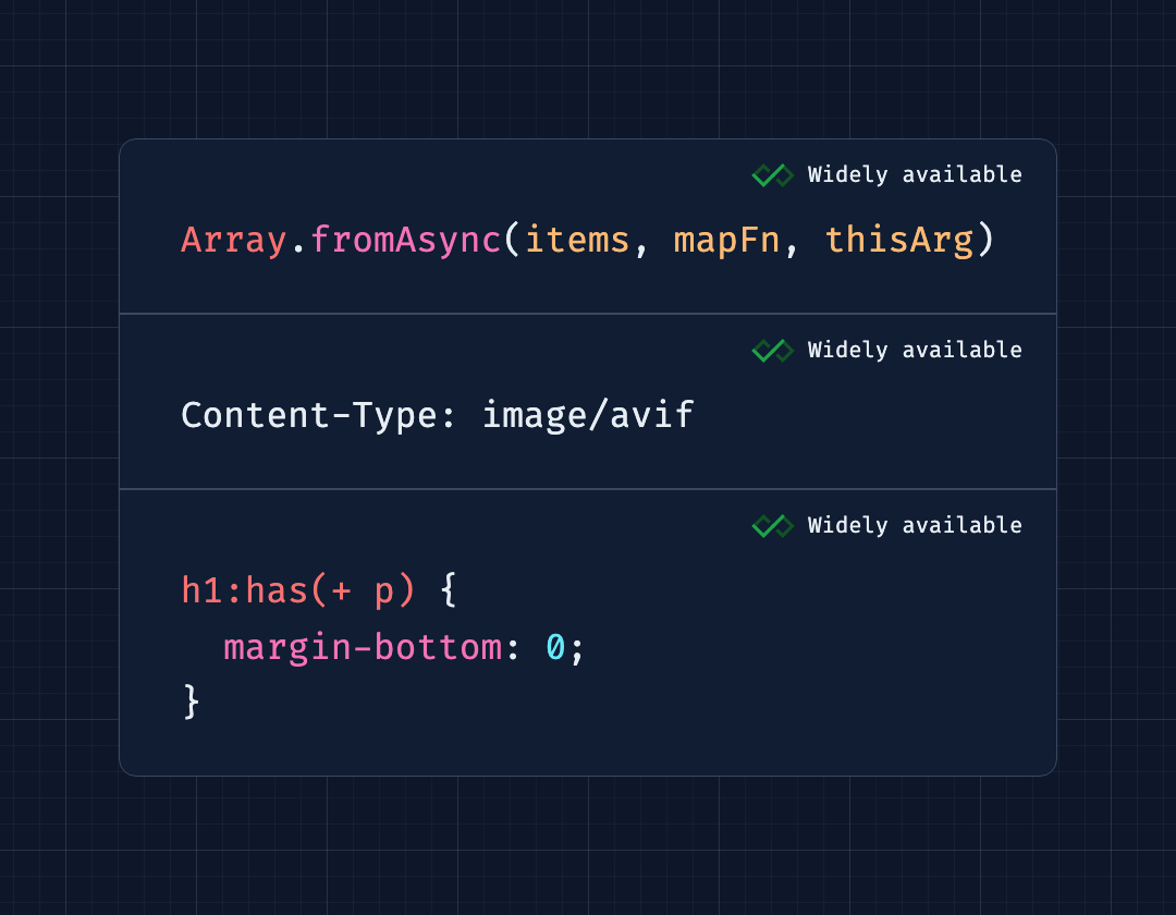 Three new baseline widely available features: Array.fromAsync, avif images and :has()