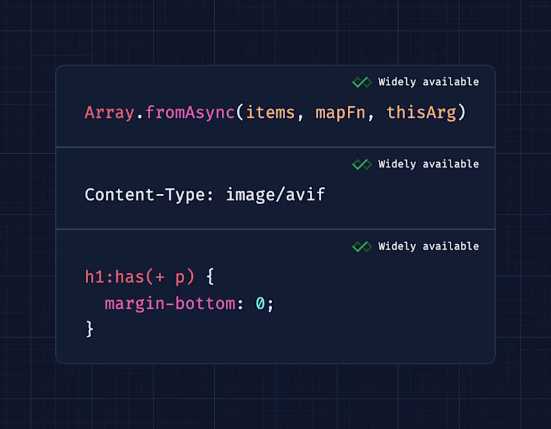 Three new baseline widely available features: Array.fromAsync, avif images and :has()