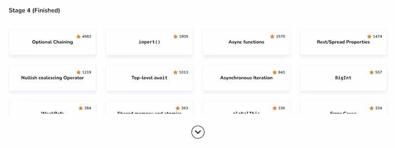 Stage 4 ECMAscript proposals