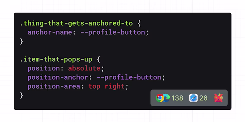 .thing-that-gets-anchored-to { anchor-name: --profile-button; } ā .item-that-pops-up { position: absolute; position-anchor: --profile-button; position-area: top right; }