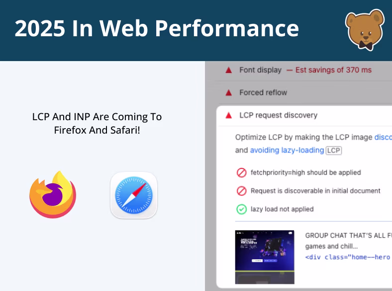 2025 in Web Performance