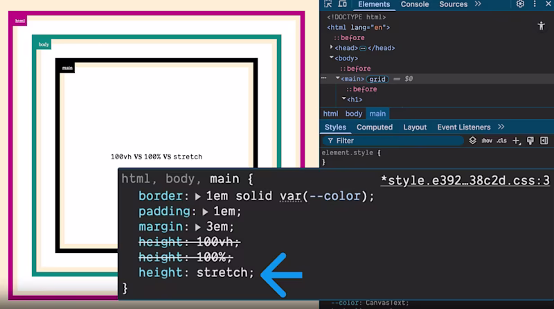Chrome DevTools highlight `display: stretch`.