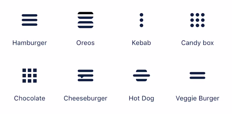 Different menu button designs including "hamburger", "oreos", "kebap" and more. The point is though that it's impossible to know what's behind these button icons.