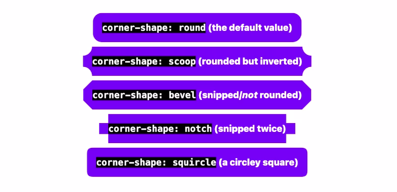 Different corner-shape options shown visually (round, scoop, bevel, notch and squircle)
