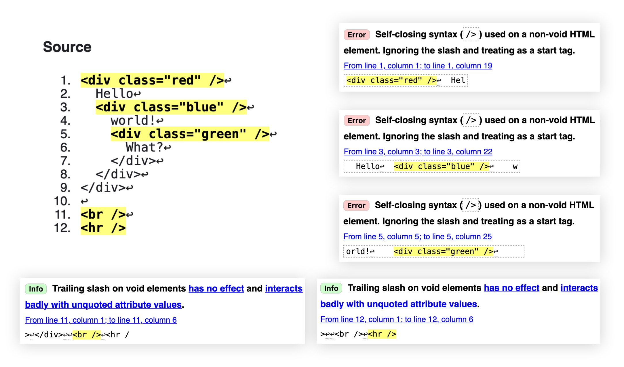 Self Closing Tags Are Mostly Meaningless In Html Stefan Judis Web Development 8705