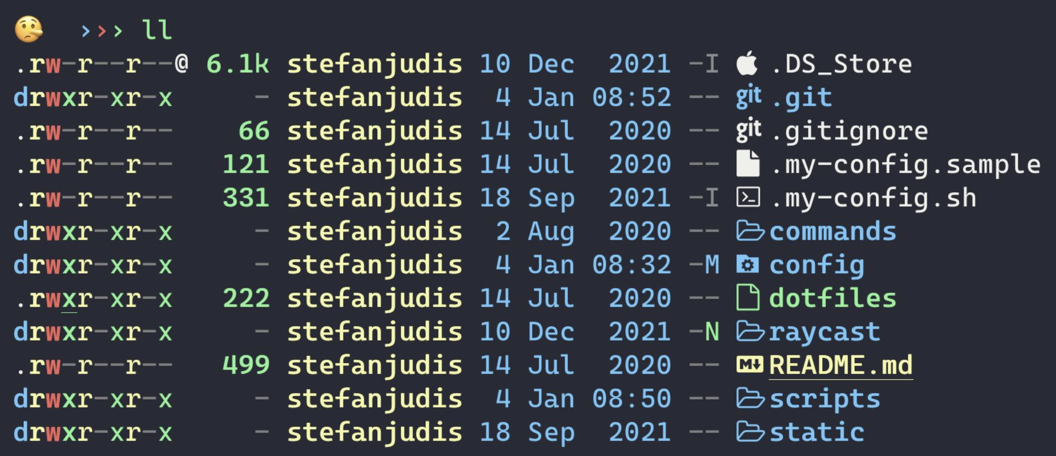 Terminal ll command showing all included files and directories with matching icons.