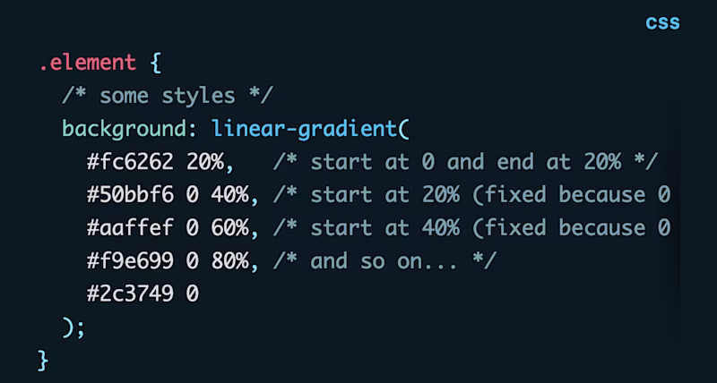 CSS code: .element {   /* some styles */   background: linear-gradient(     #fc6262 20%,   /* start at 0 and end at 20% */     #50bbf6 0 40%, /* start at 20% (fixed because 0 is smaller than 20%) and end at 40% */     #aaffef 0 60%, /* start at 40% (fixed because 0 is smaller than 40%) and end at 60% */     #f9e699 0 80%, /* and so on... */     #2c3749 0   ); }