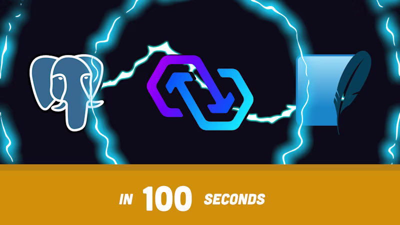 Powersync in 100 seconds