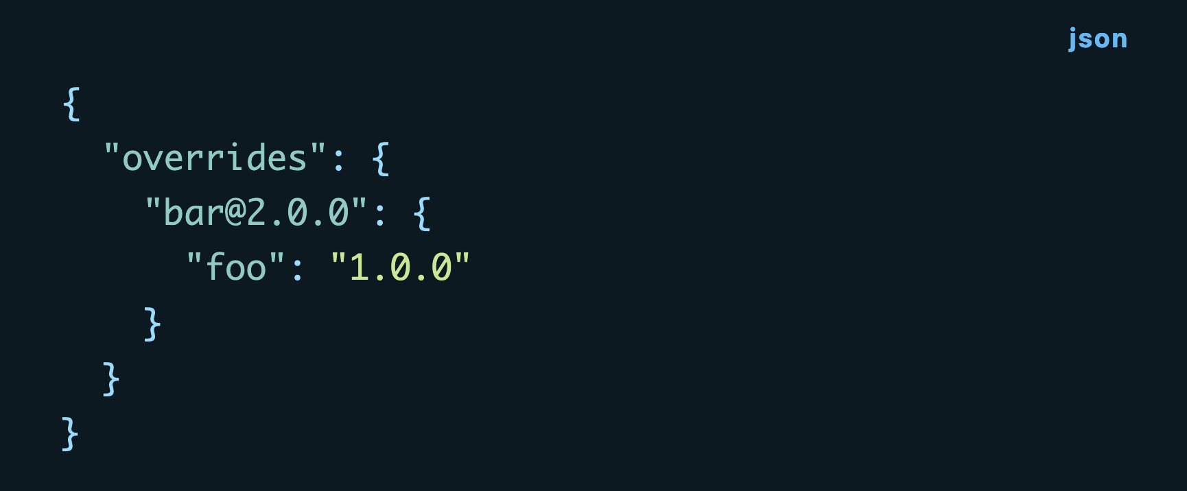 Source code: {   "overrides": {     "bar@2.0.0": {       "foo": "1.0.0"     }   } }