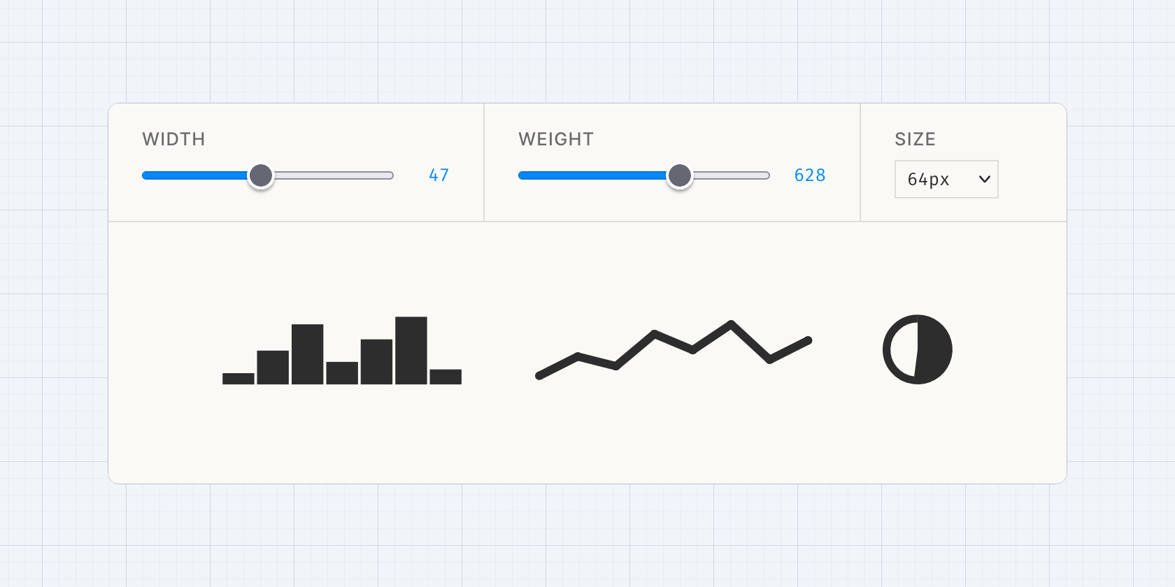 The charts below some controls. One bar chart, a sparkline and a pie chart.