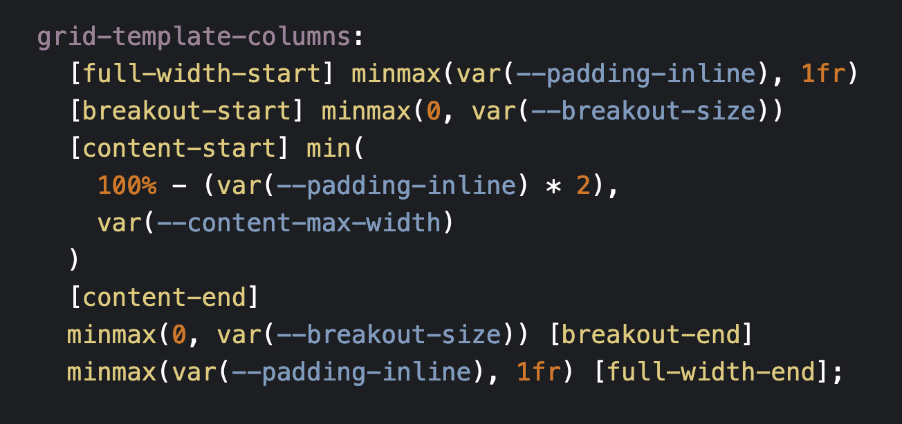 grid-template-columns:     \[full-width-start\] minmax(var(--padding-inline), 1fr)     \[breakout-start\] minmax(0, var(--breakout-size))     \[content-start\] min(       100% - (var(--padding-inline) * 2),       var(--content-max-width)     )     \[content-end\]     minmax(0, var(--breakout-size)) \[breakout-end\]     minmax(var(--padding-inline), 1fr) \[full-width-end\];