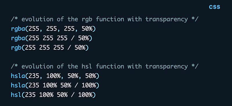 Screen Shot 2022-09-11 at 19.56.45/* evolution of the rgb function with transparency */ rgba(255, 255, 255, 50%) rgba(255 255 255 / 50%) rgb(255 255 255 / 50%) /* evolution of the hsl function with transparency */ hsla(235, 100%, 50%, 50%) hsla(235 100% 50% / 100%) hsl(235 100% 50% / 100%)
