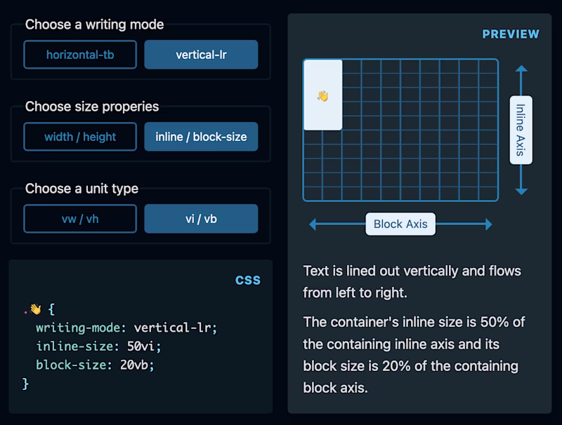 Writing mode playground visualizing writing mode dependent viewport units.