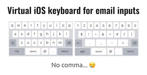 Email inputs can accept multiple email addresses | Stefan Judis Web ...