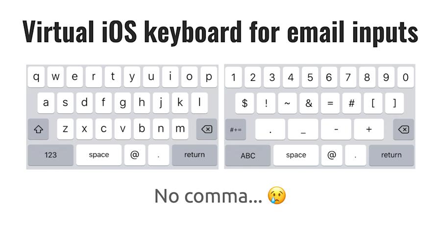 Email inputs can accept multiple email addresses | Stefan Judis Web ...