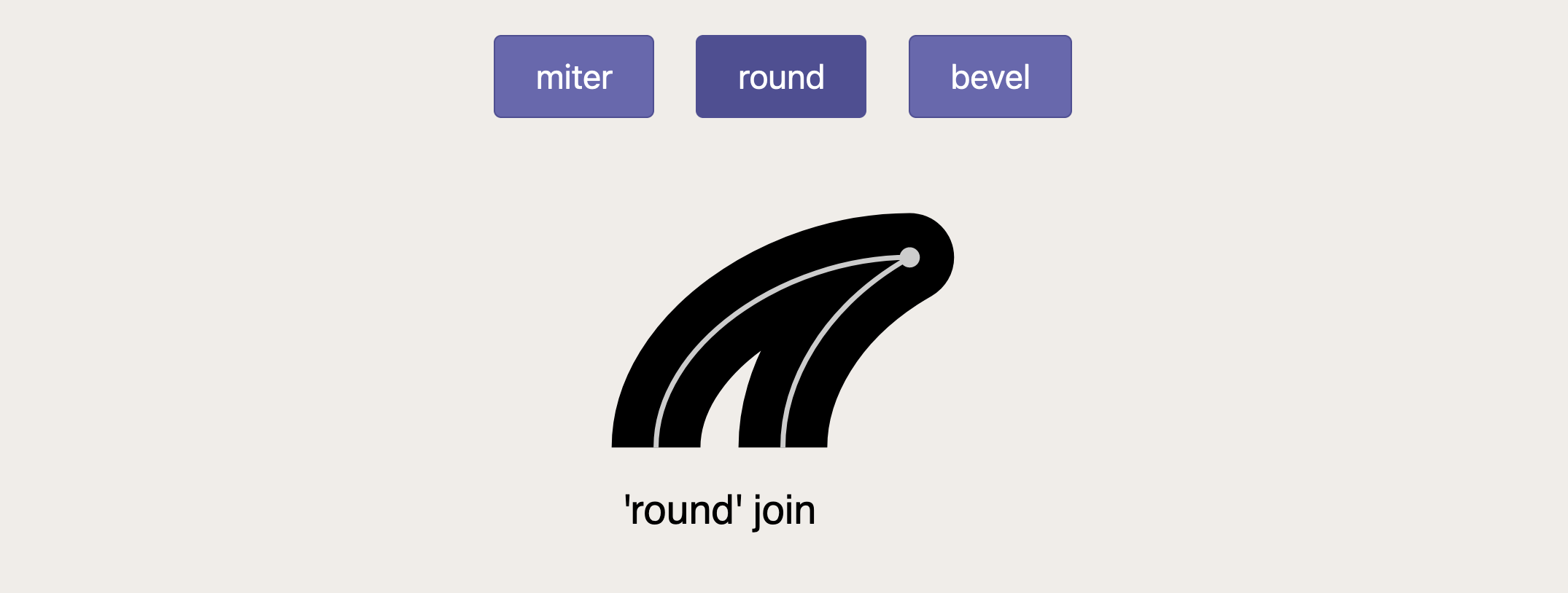 SVG example showing stroke-linejoin="round"