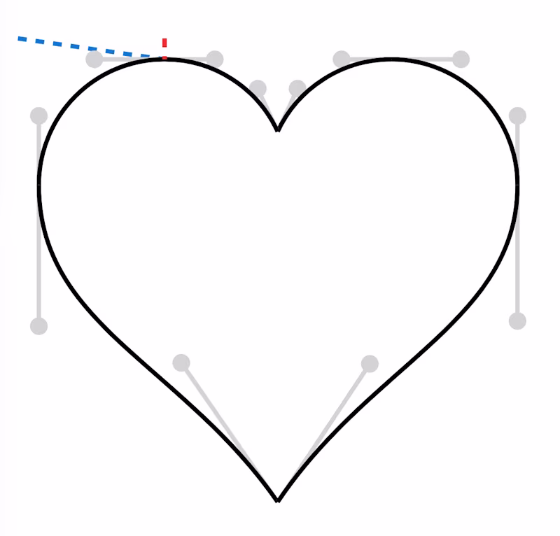 An SVG path visualized.