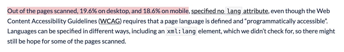 Out of the pages scanned, 19.6% on desktop, and 18.6% on mobile, specified no lang attribute, even though the Web Content Accessibility Guidelines (WCAG) requires that a page language is defined and “programmatically accessible”. Languages can be specified in different ways, including an xml:lang element, which we didn’t check for, so there might still be hope for some of the pages scanned.