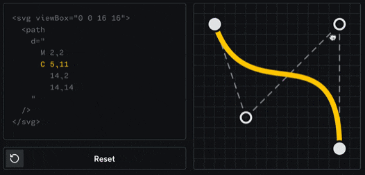 A tool showing how to alter a bezier svg curve.
