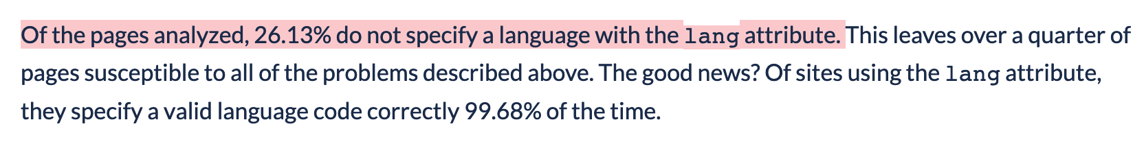 Paragraph of the article: Of the pages analyzed, 26.13% do not specify a language with the lang attribute.