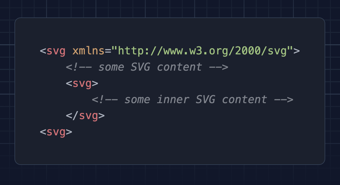 <svg xmlns="http://www.w3.org/2000/svg"> <!-- some SVG content --> <svg> <!-- some inner SVG content --> </svg> <svg>