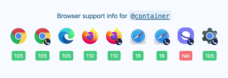 Compat table for @container showing that all engines support it!