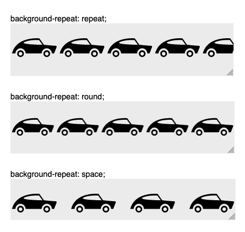Visualization of different background-repeat options: repeat, round, space