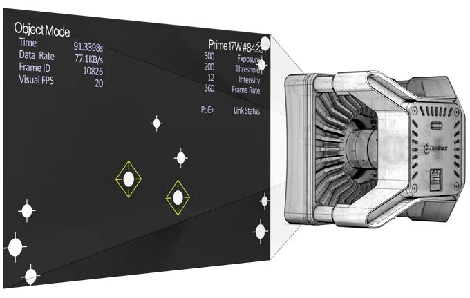 Prime 17W - Content - FOV - Media